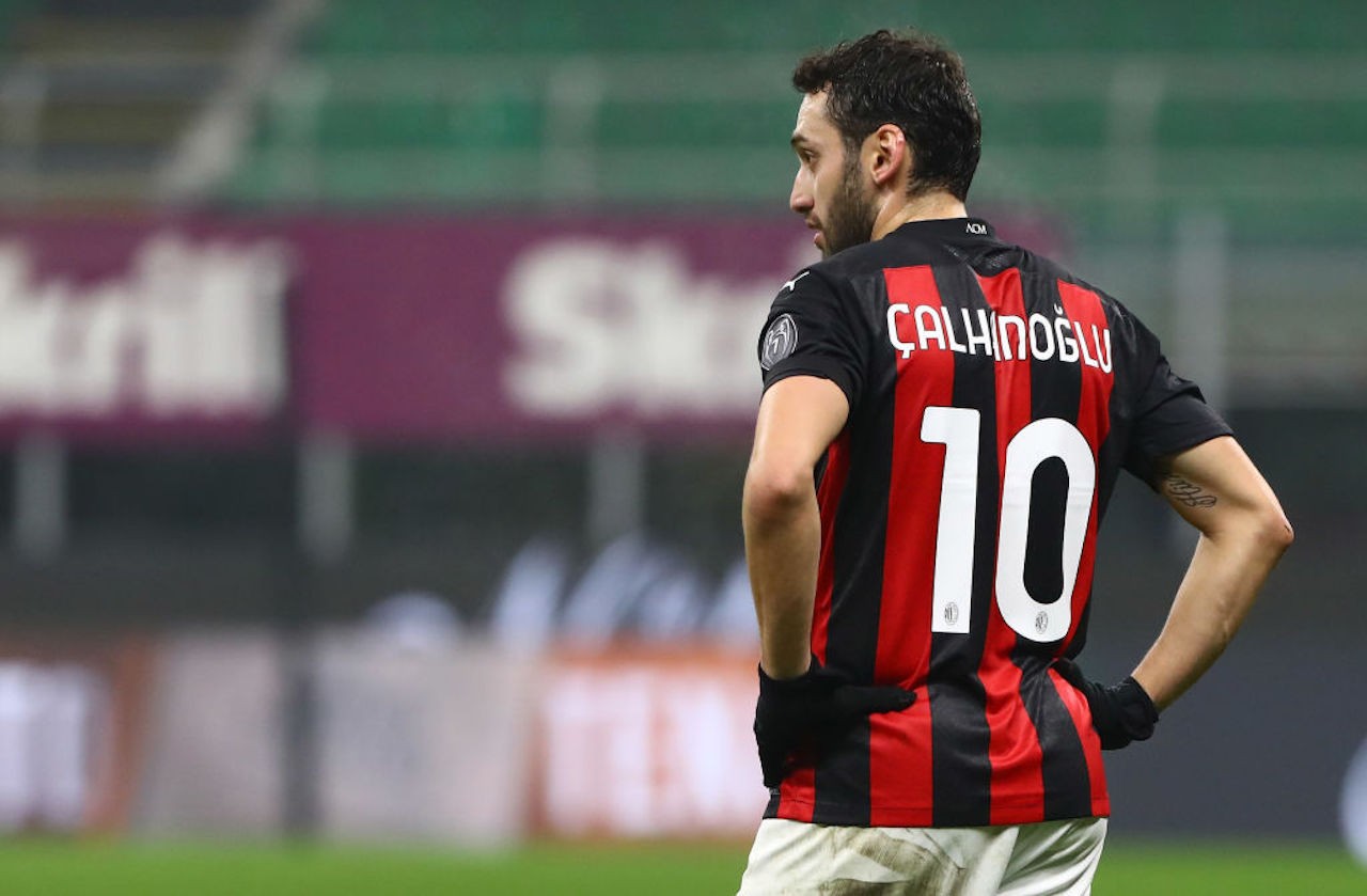 Calhanoglu futuro contratto