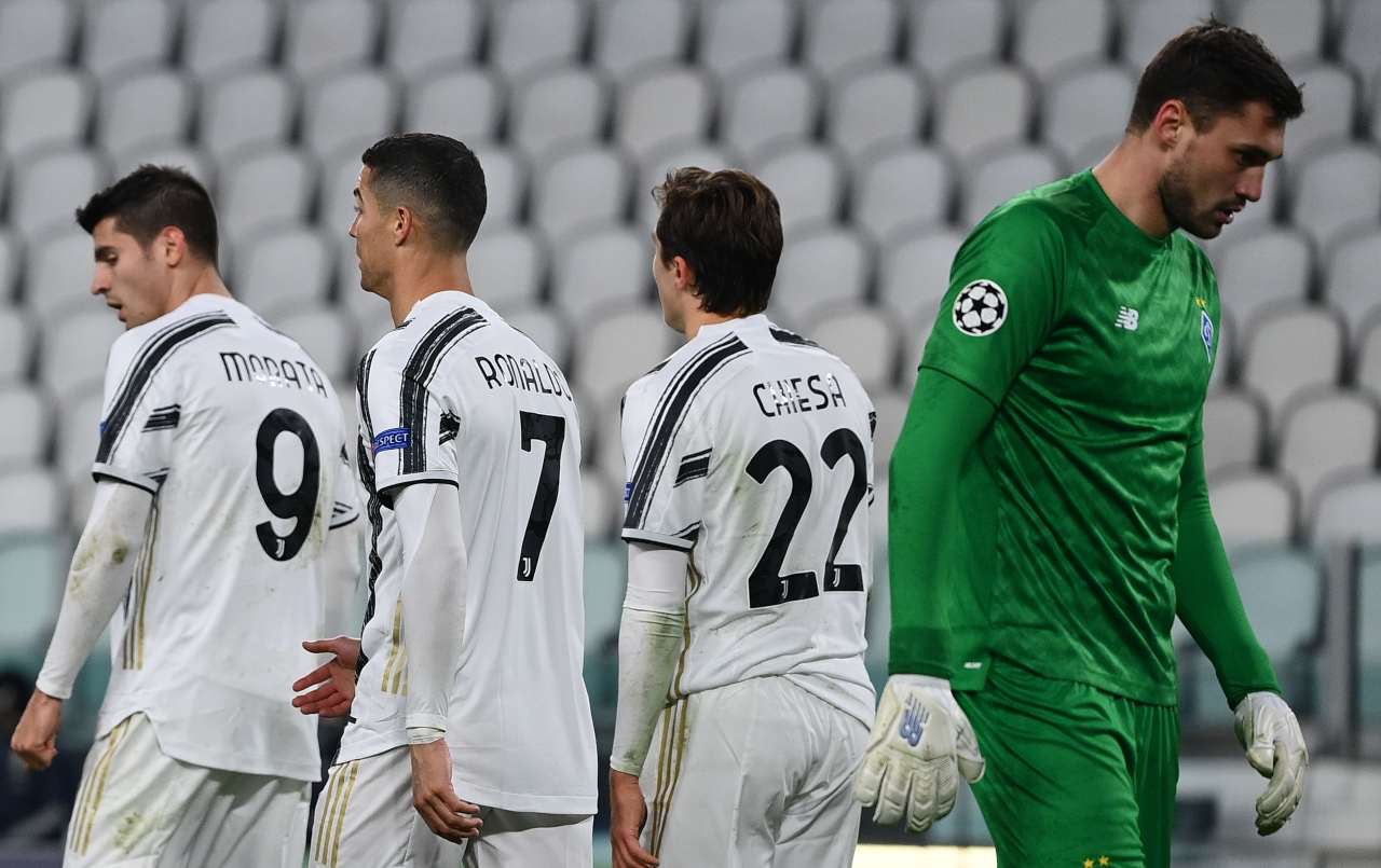 Champions League, vince la Juventus | Lazio fermata a Dortmund