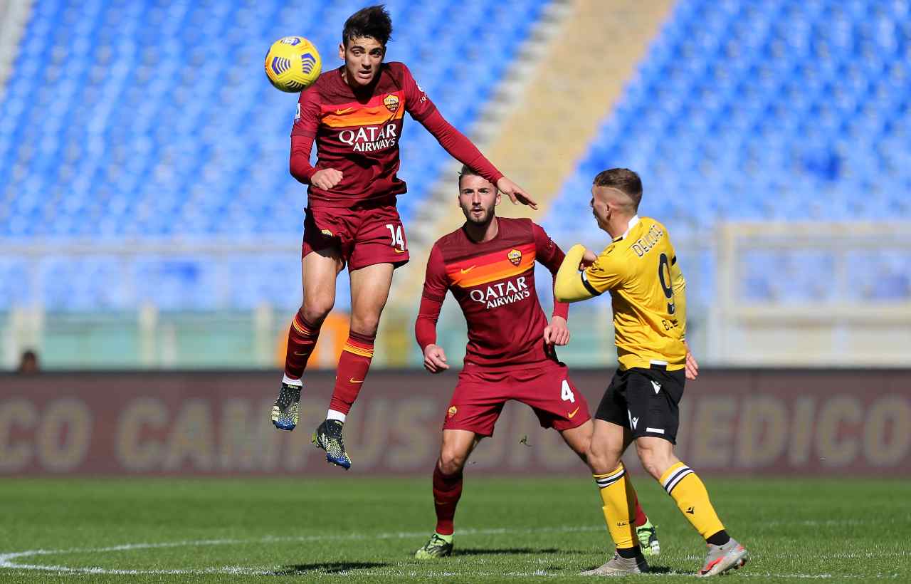 Calciomercato Roma, futuro Villar | Offerta di Simeone