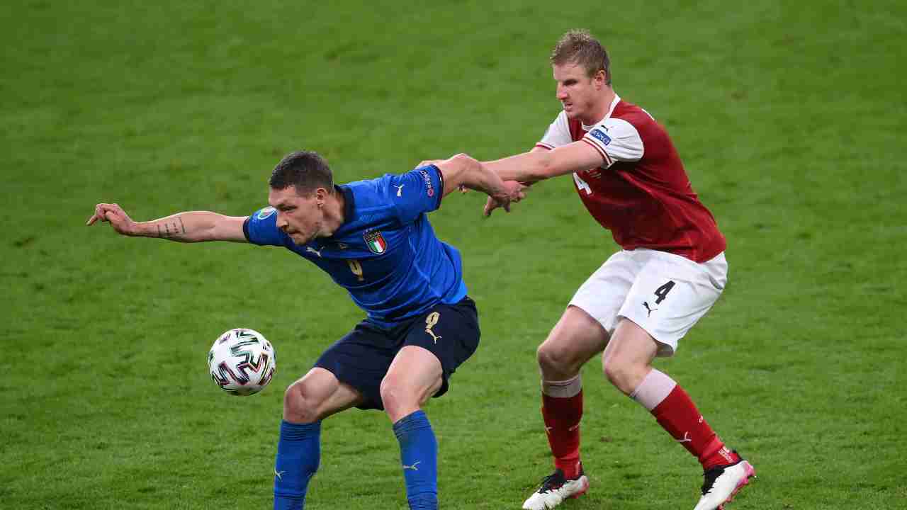 Calciomercato Milan Belotti