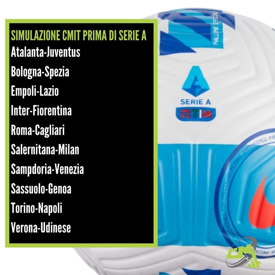 Simulazione CMIT sorteggi prima giornata Serie A