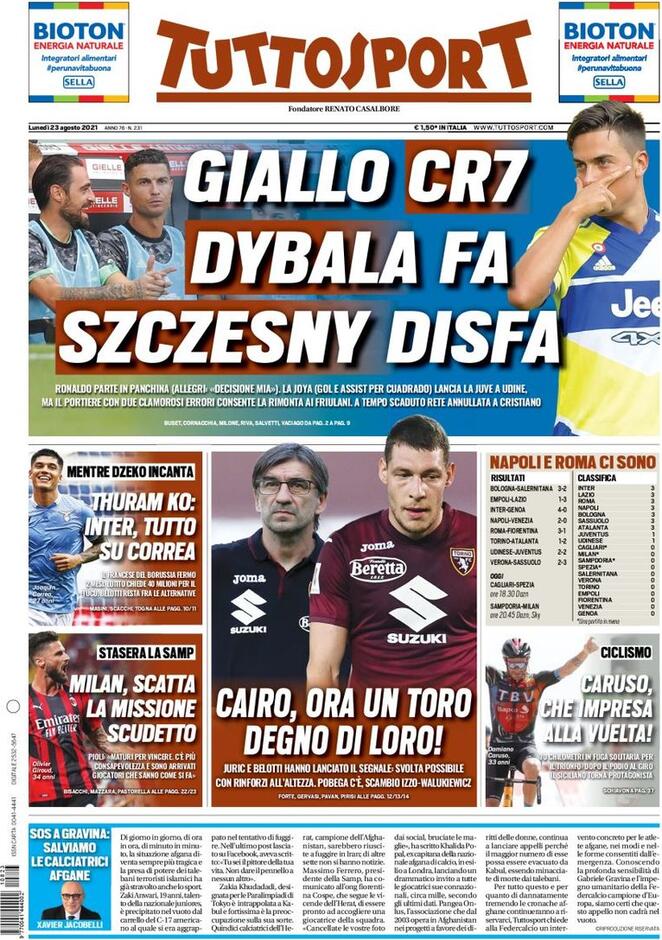 Tuttosport, la prima pagina del 23 agosto 2021