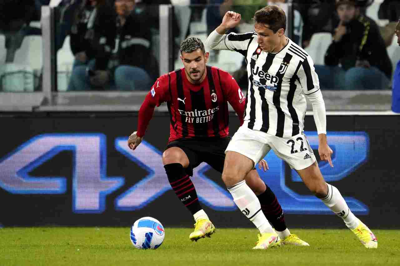 Calciomercato Juventus, scaricato da Allegri | Offerti 60 milioni per Chiesa