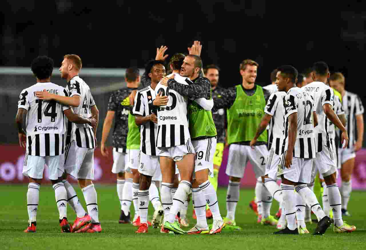Juventus, le prossime mosse di mercato