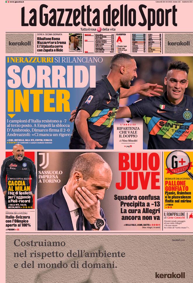 Gazzetta dello Sport