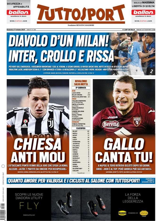 Tuttosport