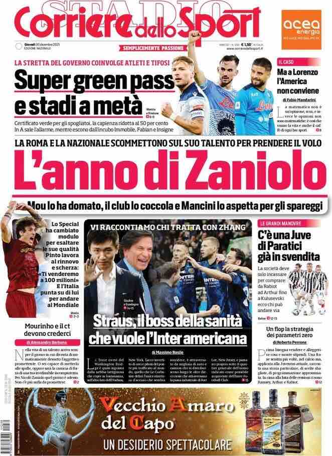 Corriere dello Sport
