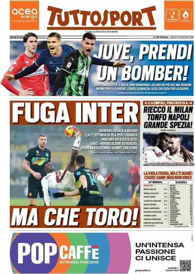 Tuttosport, prima pagina del 23 dicembre del 2021