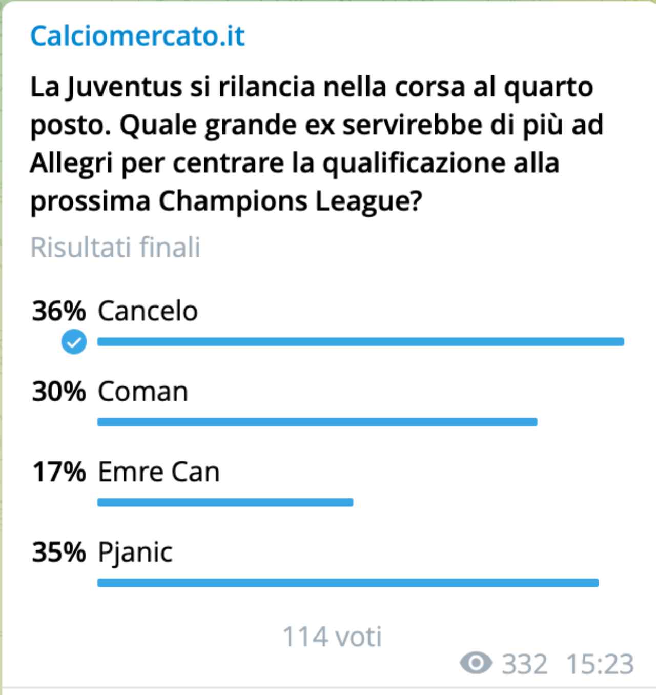 sondaggio cancelo juventus