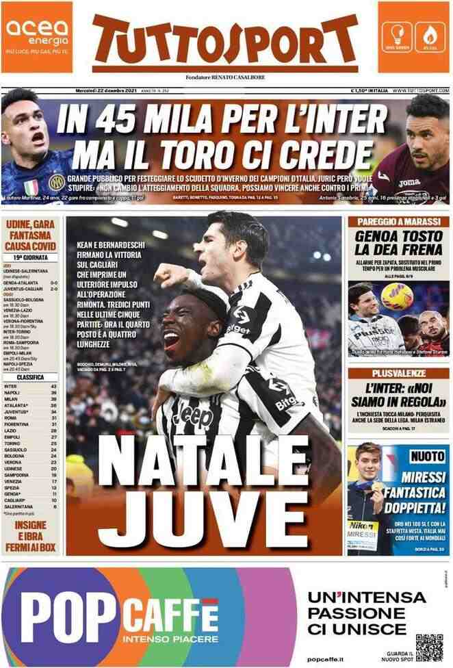 Tuttosport