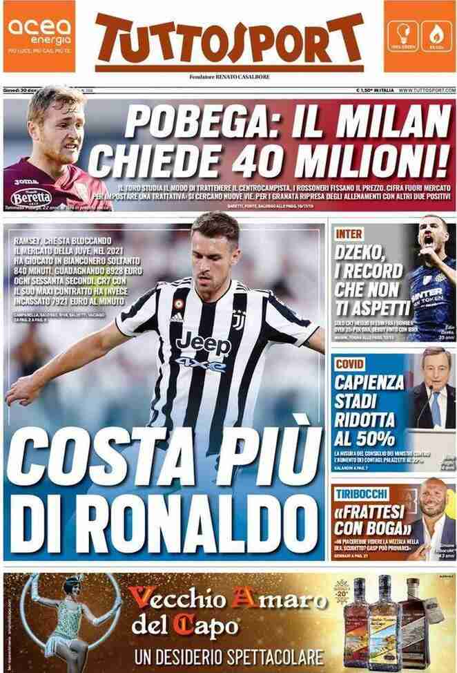 Tuttosport