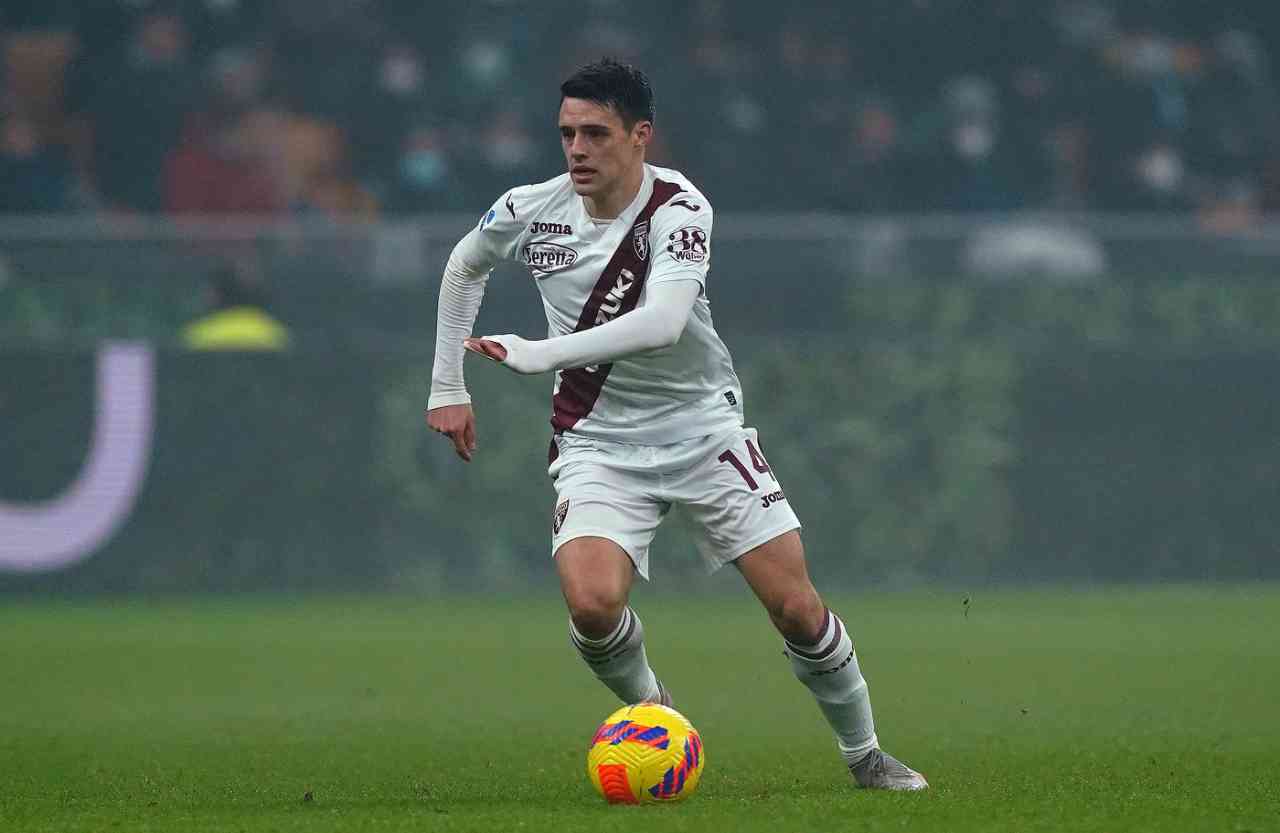 Calciomercato Torino, obiettivo riscatto Brekalo