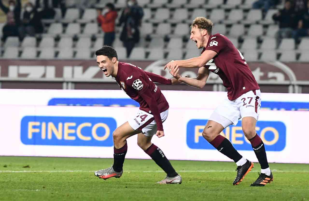 Calciomercato Torino, obiettivo riscatto Brekalo