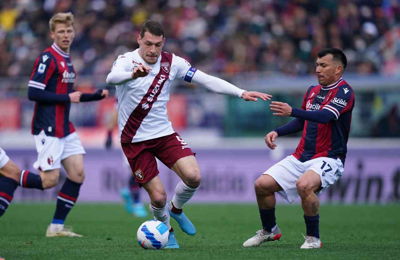Calciomercato Milan, per Belotti ci prova il Toronto
