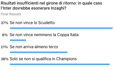 Esonero senza scudetto: finale da brividi per Inzaghi