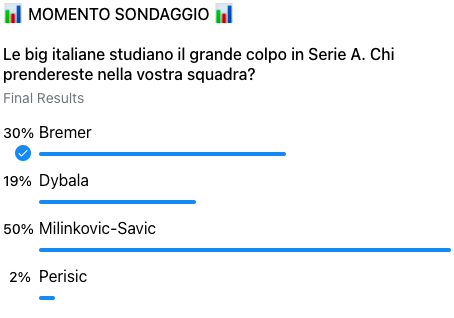E' il colpo che scuote la Serie A: scelta definitiva su Milinkovic-Savic