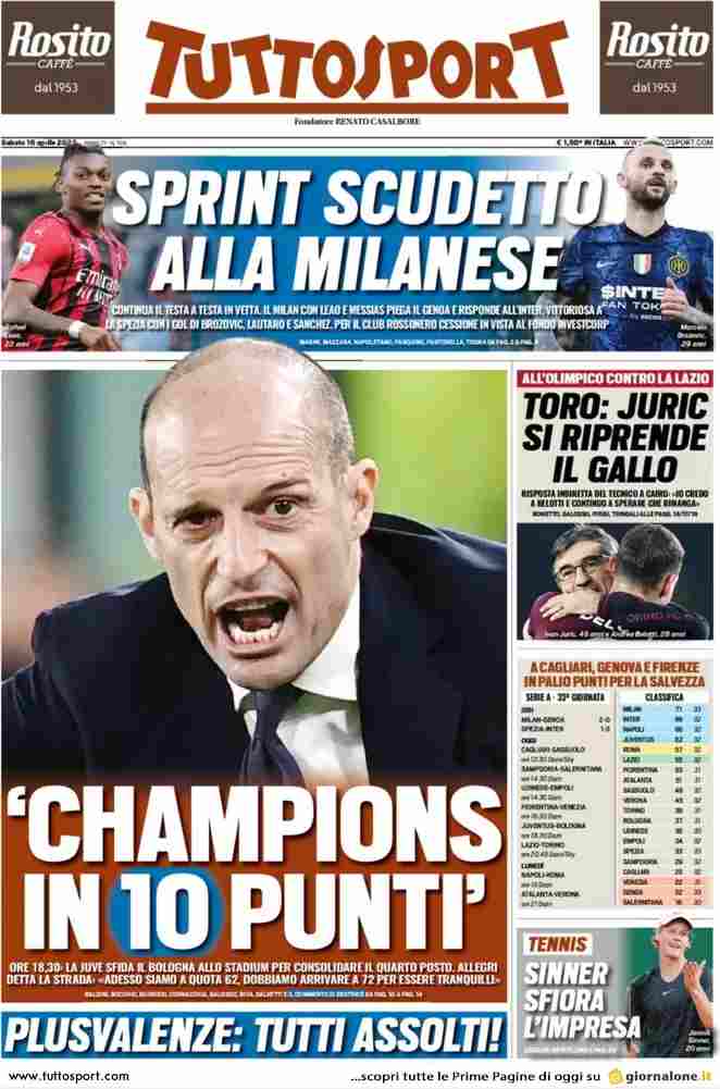 Tuttosport | 'Champions in 10 punti'