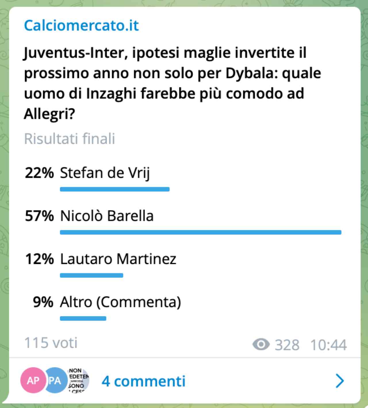sondaggio barella inter juventus