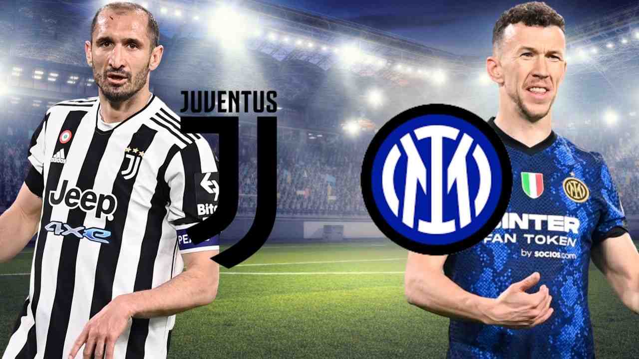 CMIT TV | Il Post Partita di Juventus-Inter: SEGUI la DIRETTA!