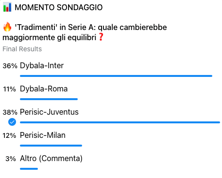 Juventus-Inter non è finita: scintille e tradimento