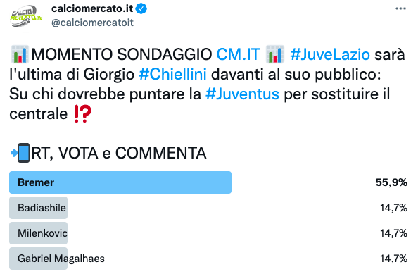 La Juventus porta via Bremer all'Inter: scelto l'erede di Chiellini