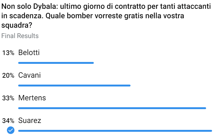 Suarez gratis in Serie A: la decisione è definitiva