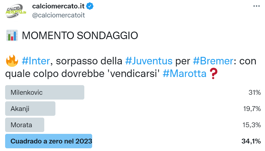 Marotta 'vendica' l'Inter: scelta fatta e scippo alla Juve