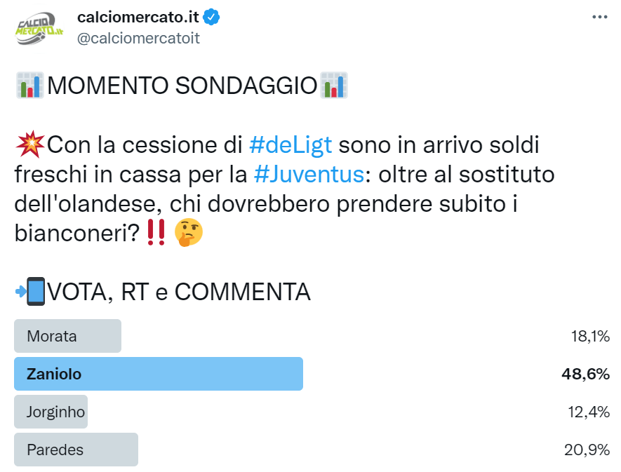 Juventus, decisione presa: il colpo Zaniolo coi soldi di de Ligt