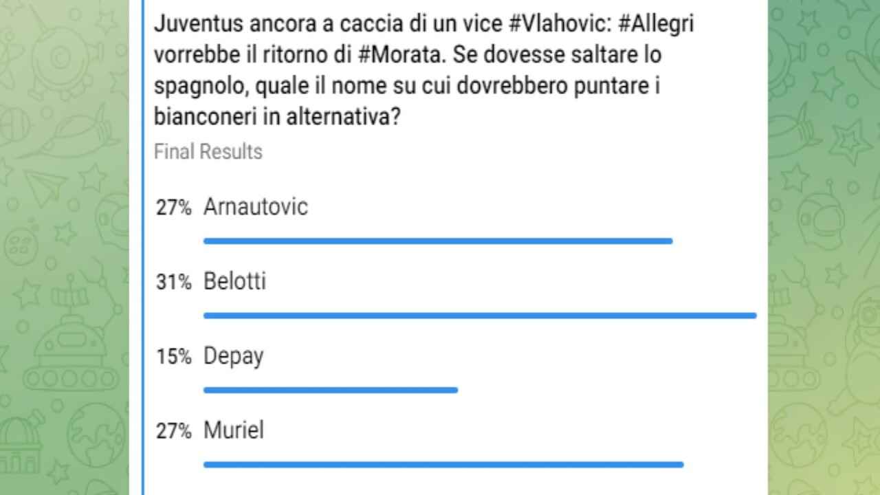 Juventus, sondaggio vice-Vlahovic