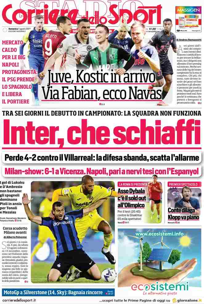 Corriere dello Sport | Inter, che schiaffi