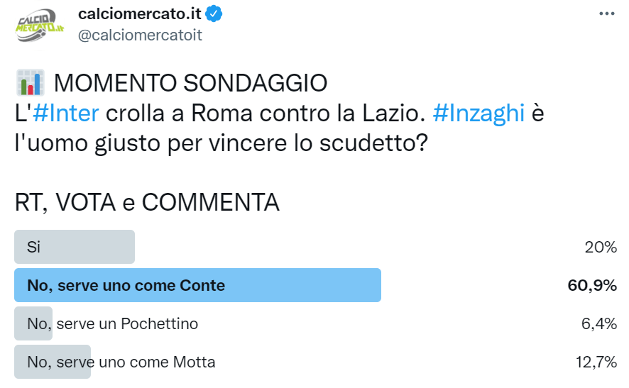 Inter, decisione presa dopo la disfatta di Inzaghi: torna Conte