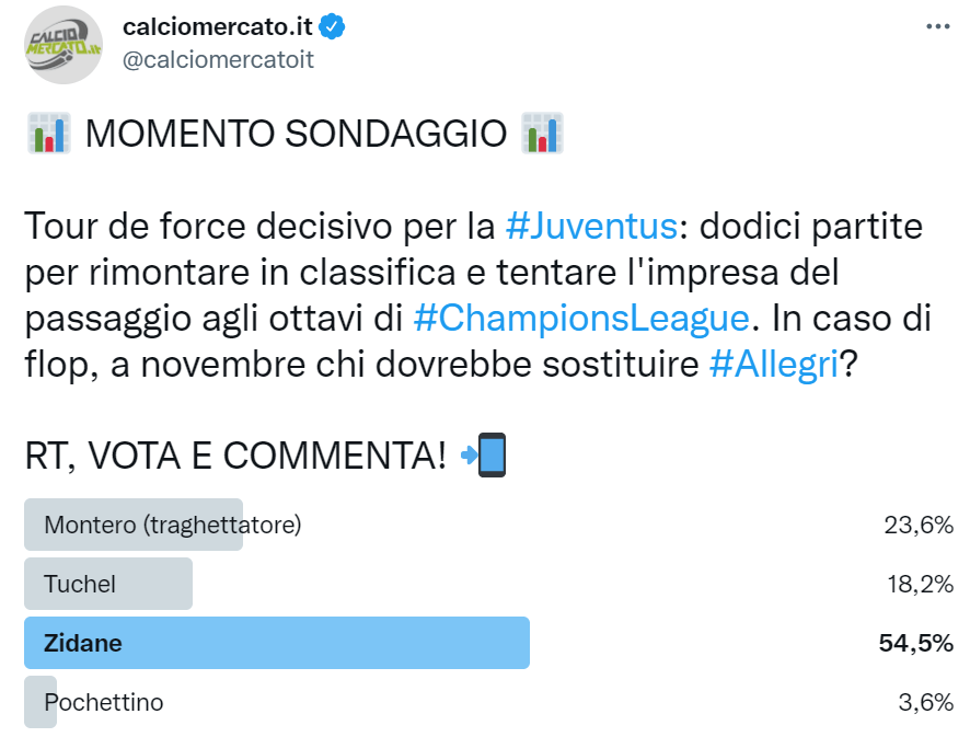 Calciomercato Juve, scelto Zidane come sostituto di Allegri