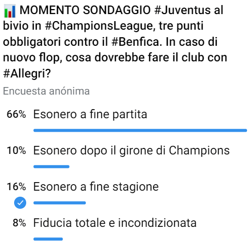 Calciomercato Juve, esonero Allegri: i tifosi hanno già scelto