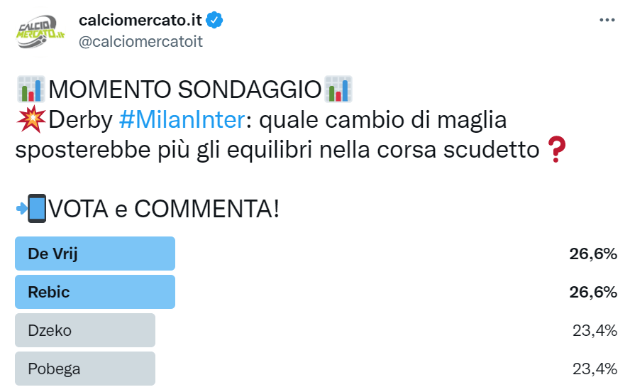 Calciomercato Inter e Milan, scelta fatta: scambio de Vrij-Rebic