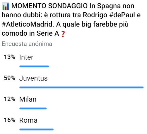 Calciomercato Juve, la scelta dei tifosi su de Paul