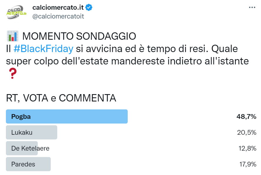 Calciomercato Juve, Pogba flop: i tifosi chiedono il 'reso'