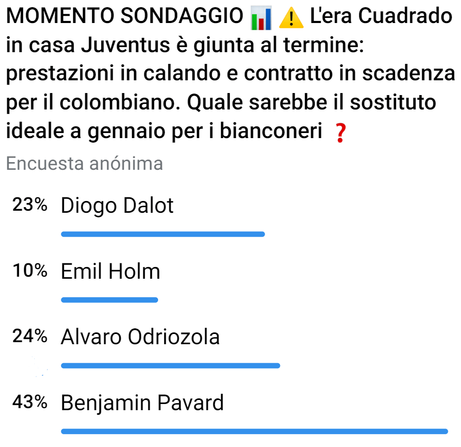 Calciomercato Juventus, Pavard scelto come erede di Cuadrado