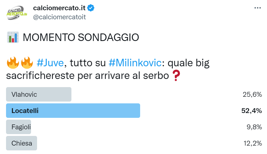 Calciomercato Juventus, tutto su Milinkovic-Savic: decisa la maxi cessione a centrocampo per Allegri