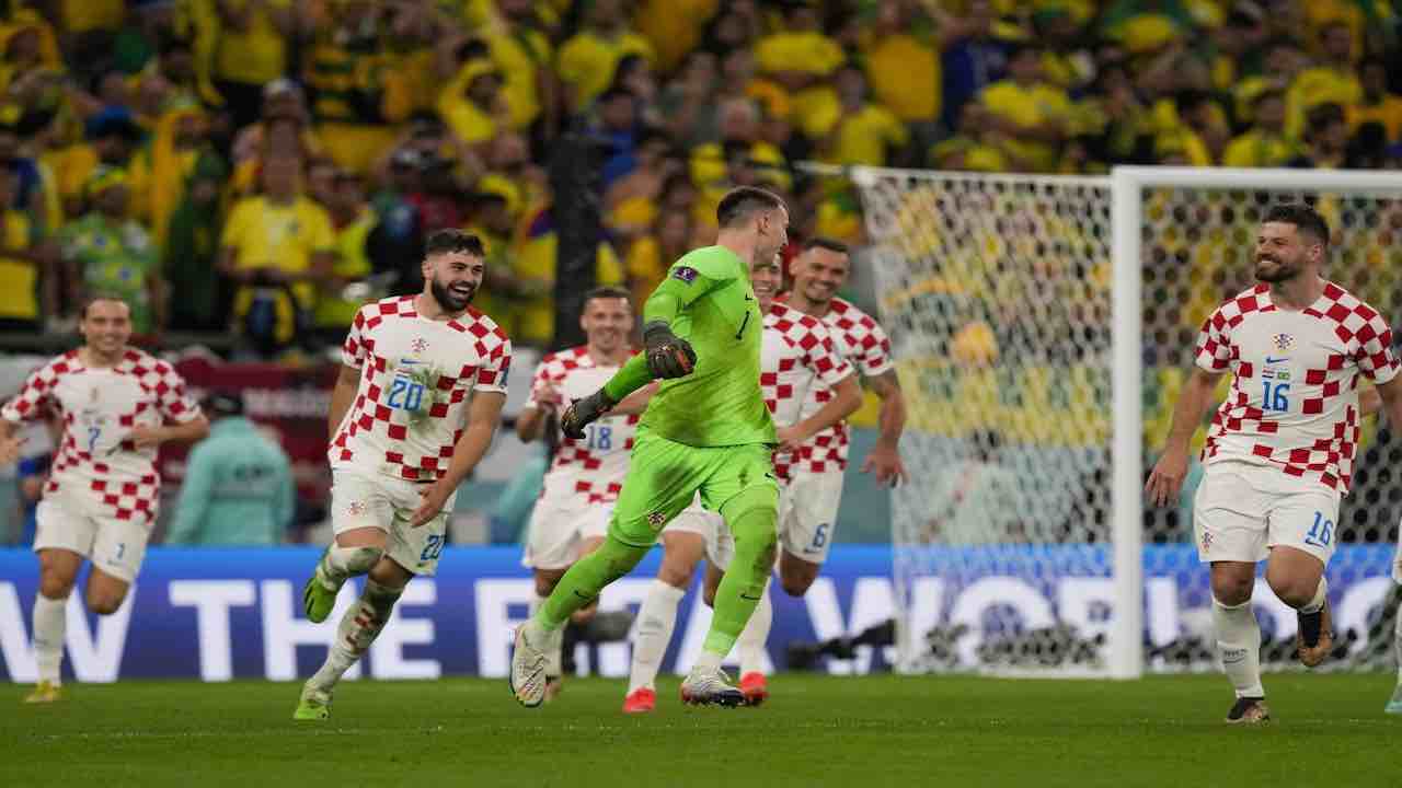 Calciomercato Juve: Livakovic verso il Bayern Monaco