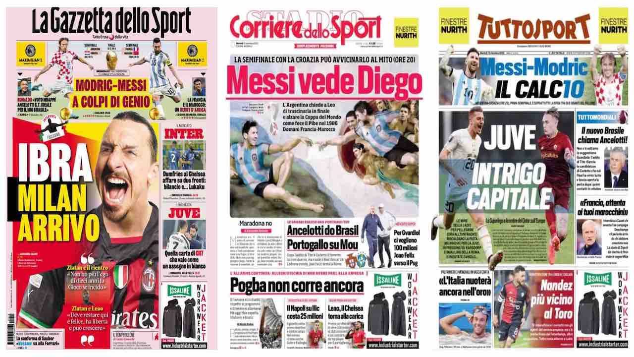 Quotidiani Sportivi, prime pagine