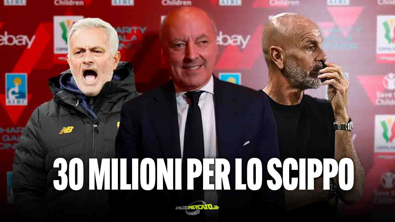 Calciomercato Inter, scippo per HIncapié