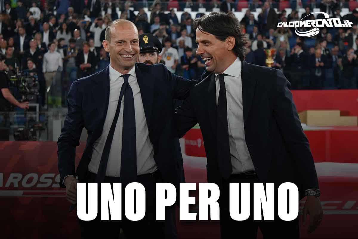 Calciomercato Inter e Juve: Smalling per Inzaghi e De Paul per Allegri