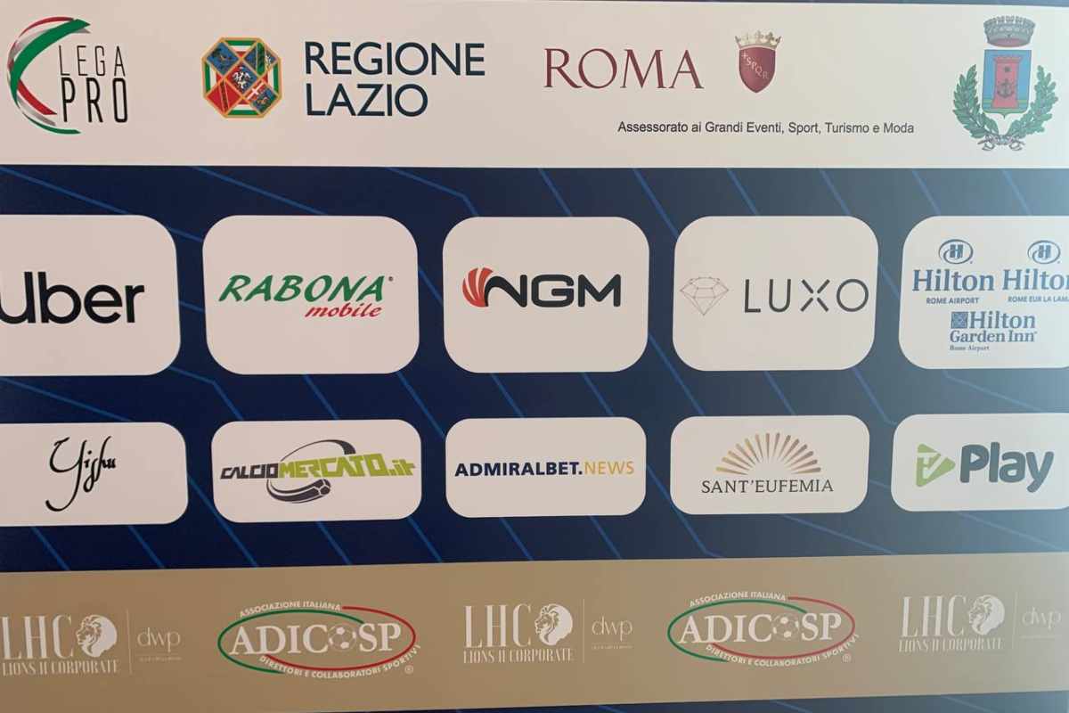 Chiusura Calciomercato a Roma