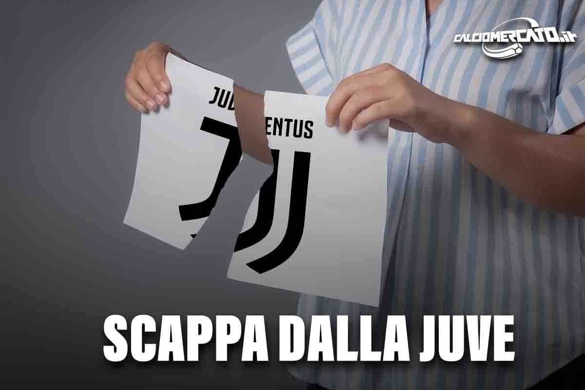 Juventus, Ihattaren rescinde e va via