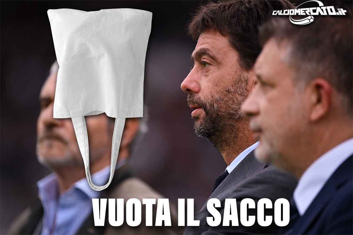 Agnelli torna alla carica: "Il monopolio UEFA va spezzato"