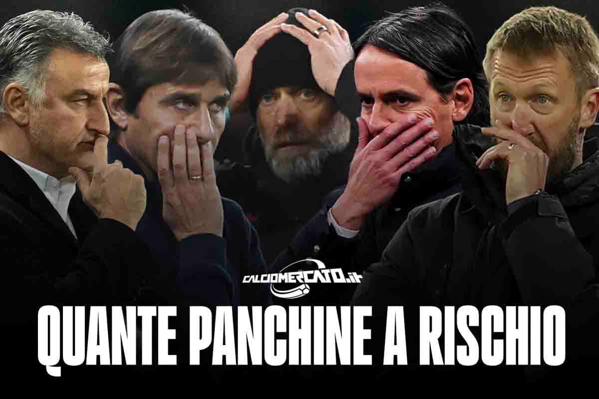 Champions League: da Conte a Inzaghi, tutte le panchine a rischio