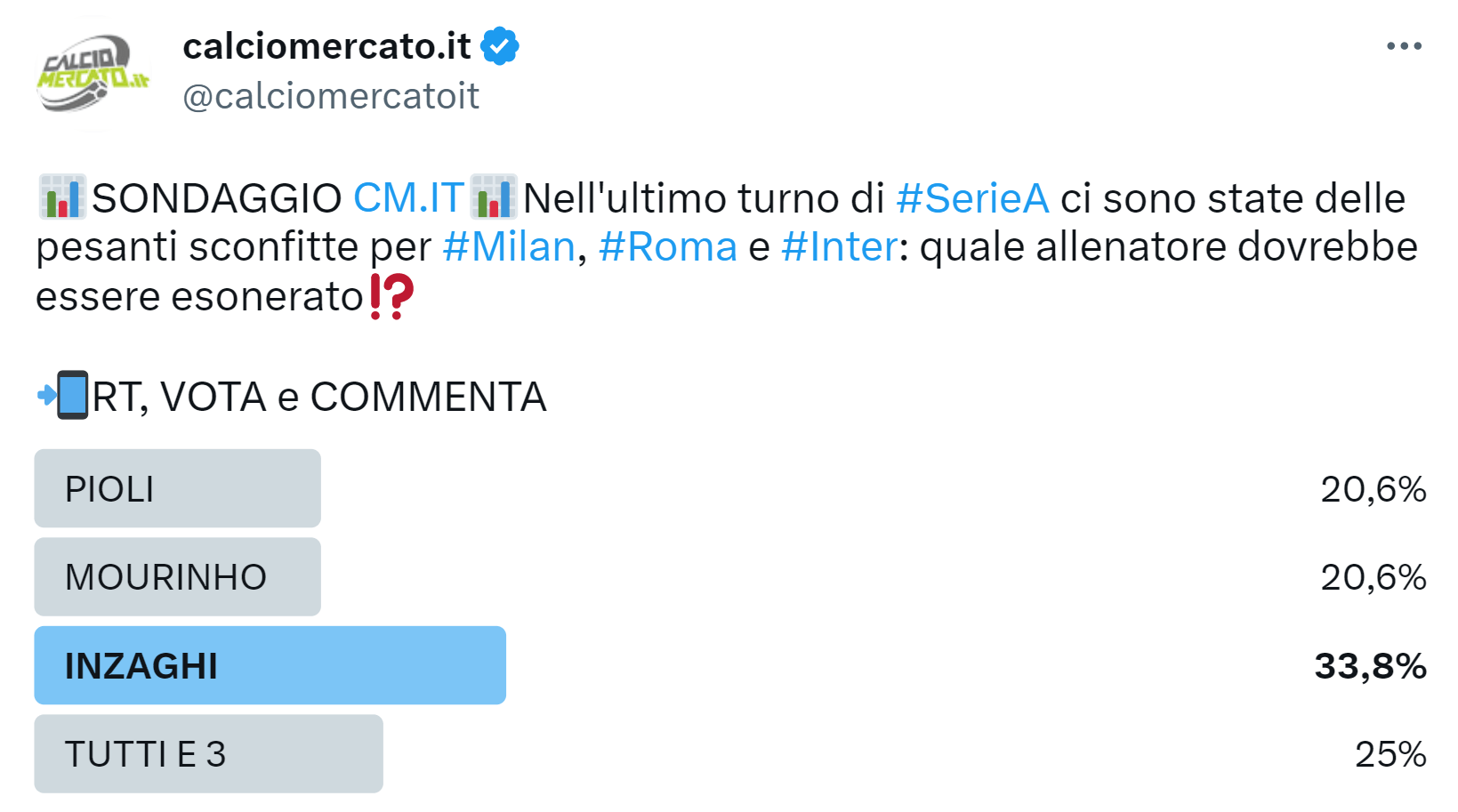 L'Inter esonera Inzaghi