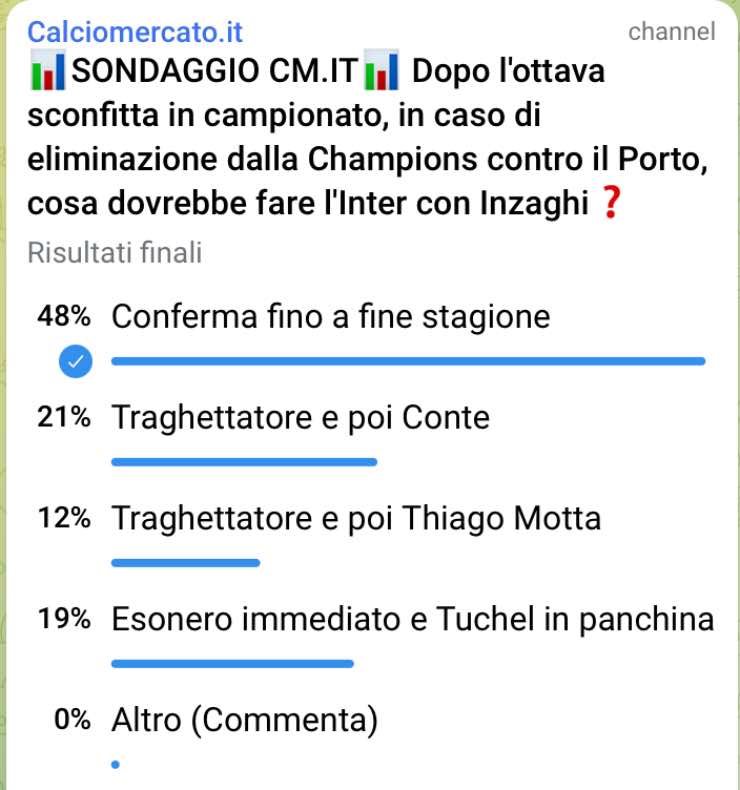 Inter, Inzaghi fino a fine stagione