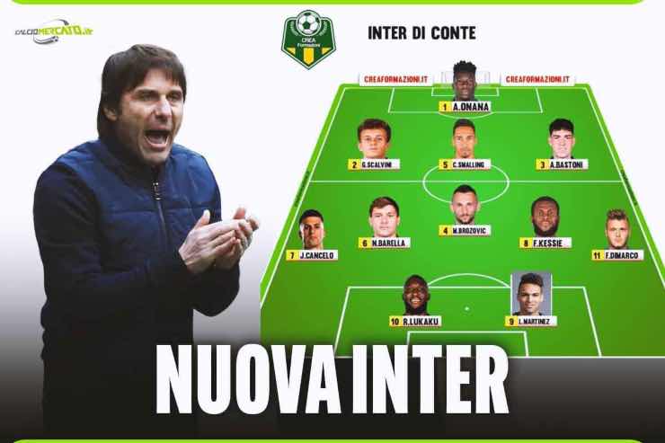 Calciomercato Inter, prende quota il ritorno di Conte: come cambia l'undici nerazzurro