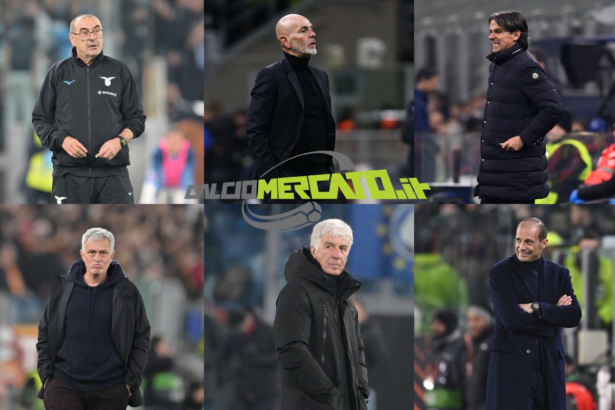 Lazio, Inter, Milan, Roma, Atalanta e Juventus: il calendario per la corsa Champions